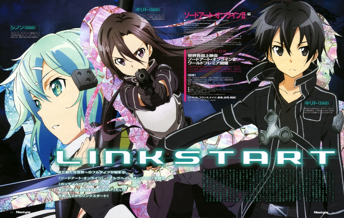 Sword Art Online Gun Poster 4K Wall