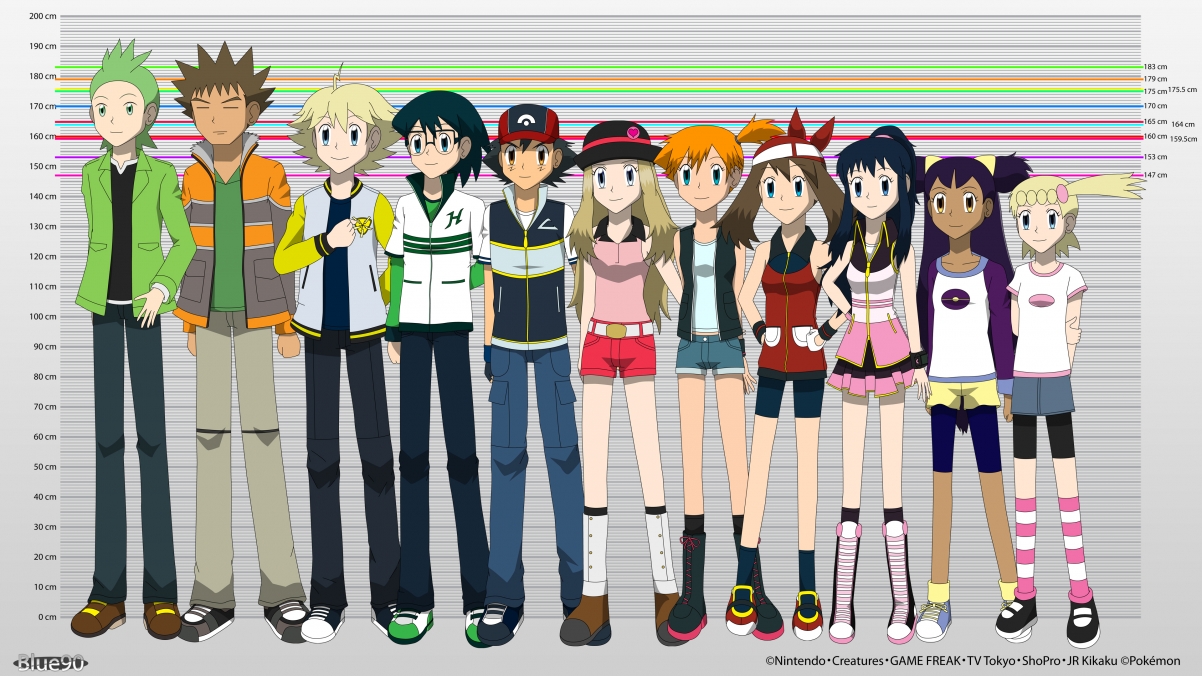 【4K】Cute anime character height